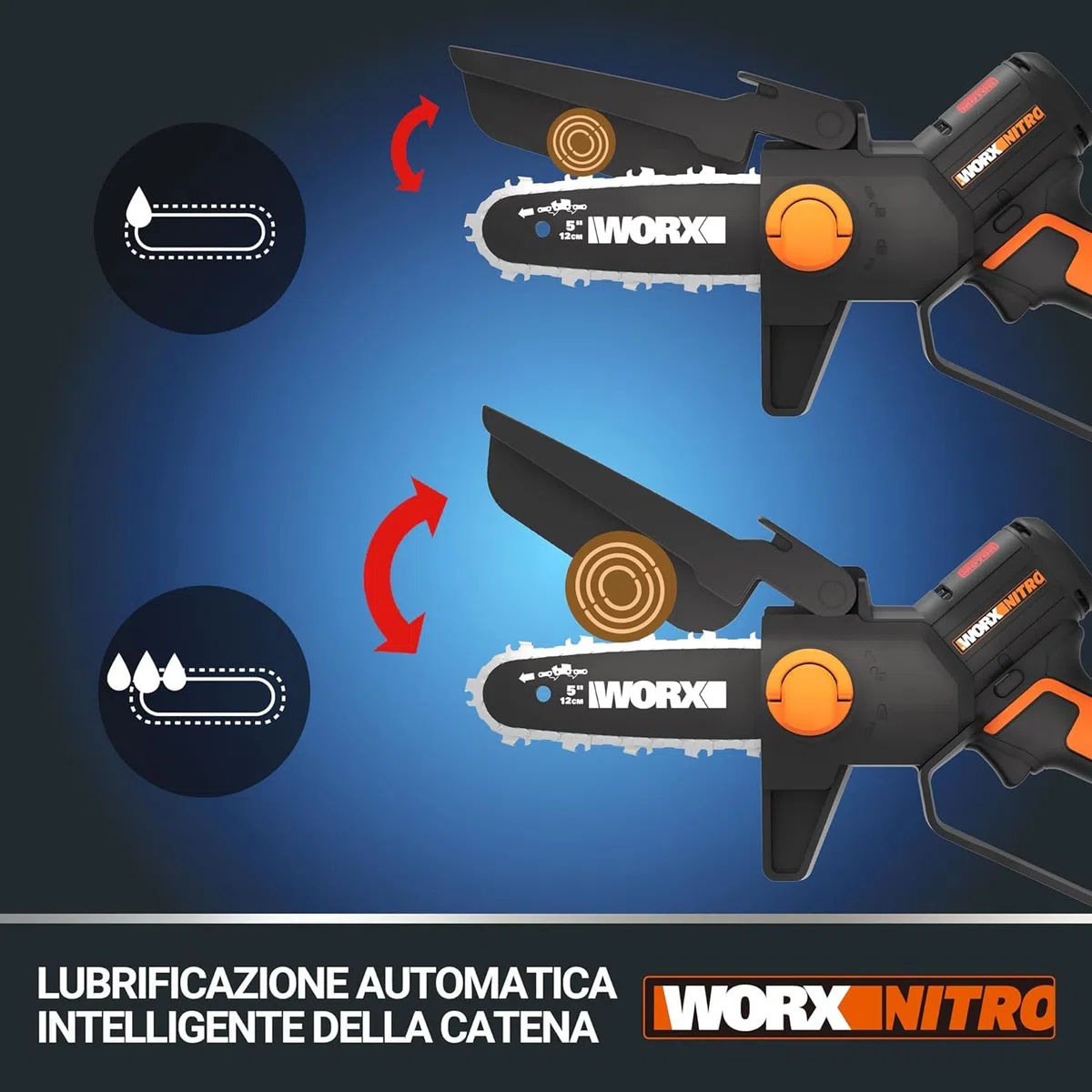 WORX 18V (20V MAX) Mini Motosega a Batteria, Elettrica Motosega senza Fili, Leggera e Portatile, PowerShare, 1 Batteria, 1 Caricabatterie, Barra da 12 cm, WG324E.1