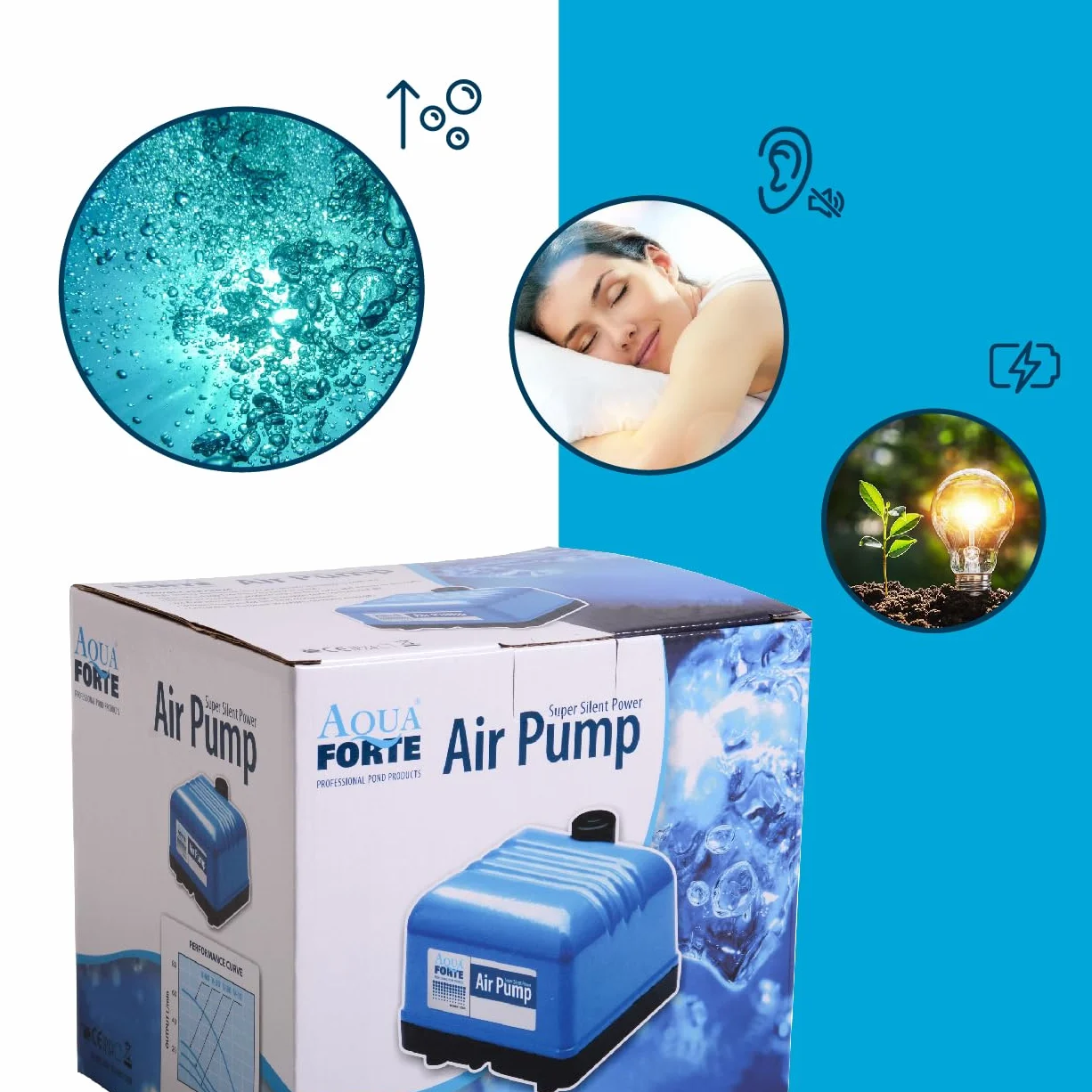 AquaForte Hi-Flow V-60 pompa ad aria