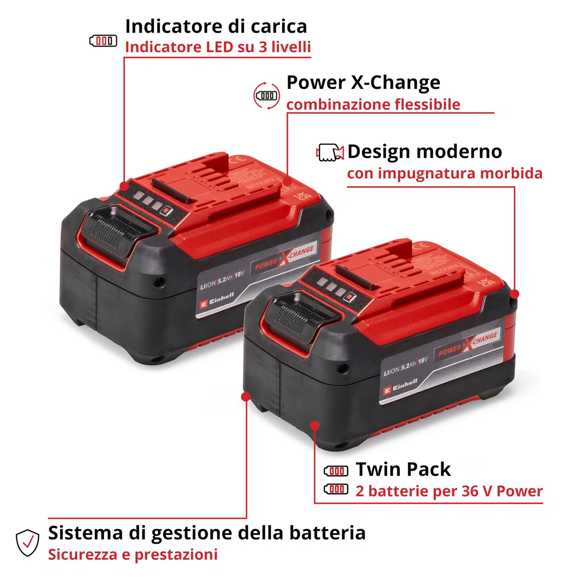 Due batterie Power X-Change originali Einhell PXC-Twinpack da 5,2 Ah (18 V, 5200 mAh, 1260 W, incluse due batterie da 5,2 Ah senza caricabatterie)