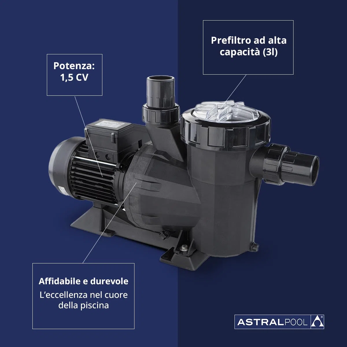 POMPA PER PISCINA VICTORIA PLUS 1.5 HP ASTRALPOOL MONOFASICA 21.500 l/h 1,10 kW (1,5 CV) 230 V II Livello di sonorità basso: tra 61 dBA - 70 dBA. 3 anni di garanzia, peso 14 kg, volume M3: 0,07
