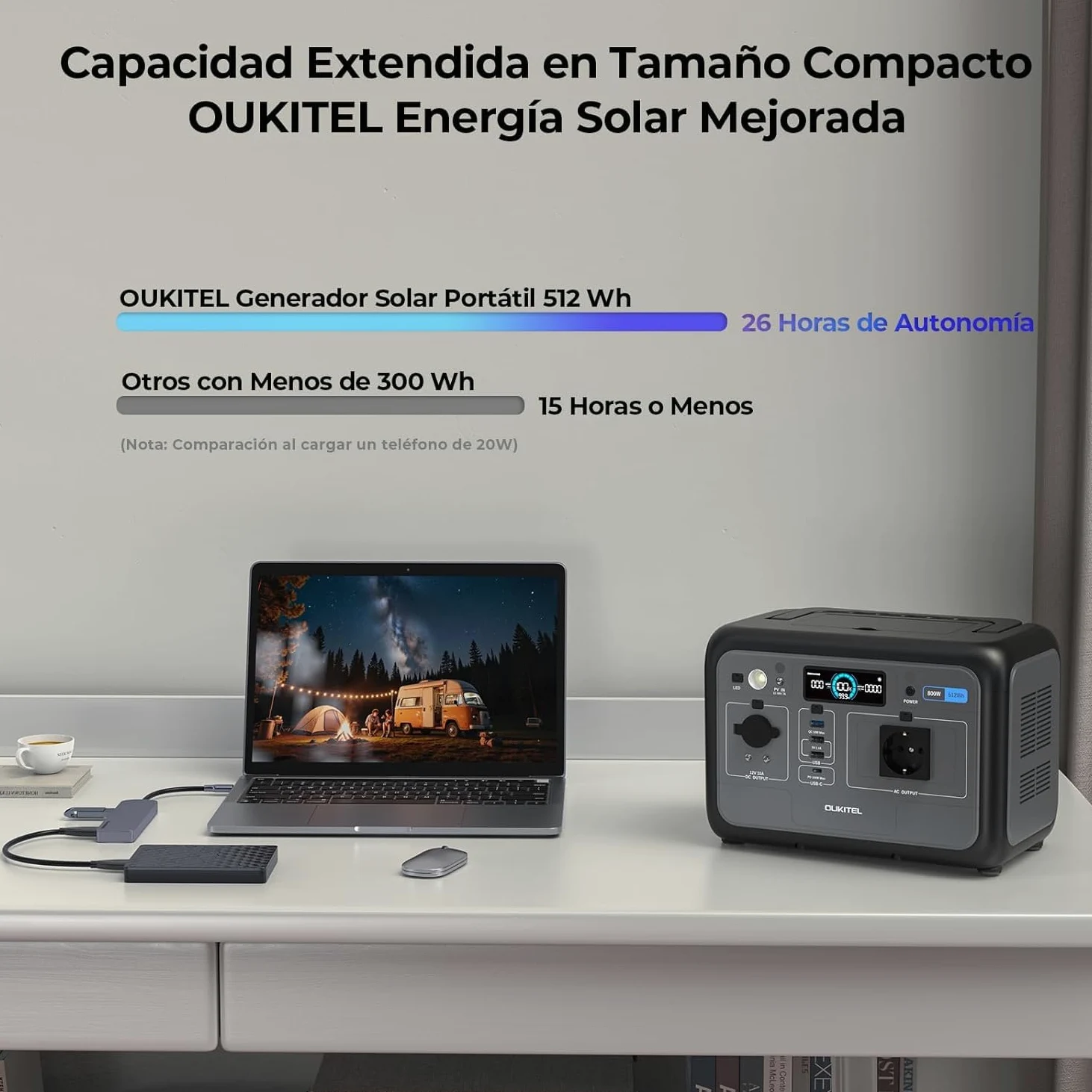OUKITEL P800 Stazione di Energia Portatile 800W, Centrale Elettrica Portatile Batteria Lifepo4 512Wh, Generatore Con Uscite Usb A E C, Potenza Massima 1600W, Ricarica Rapida 6 Kg, Ideale Per Campeggio