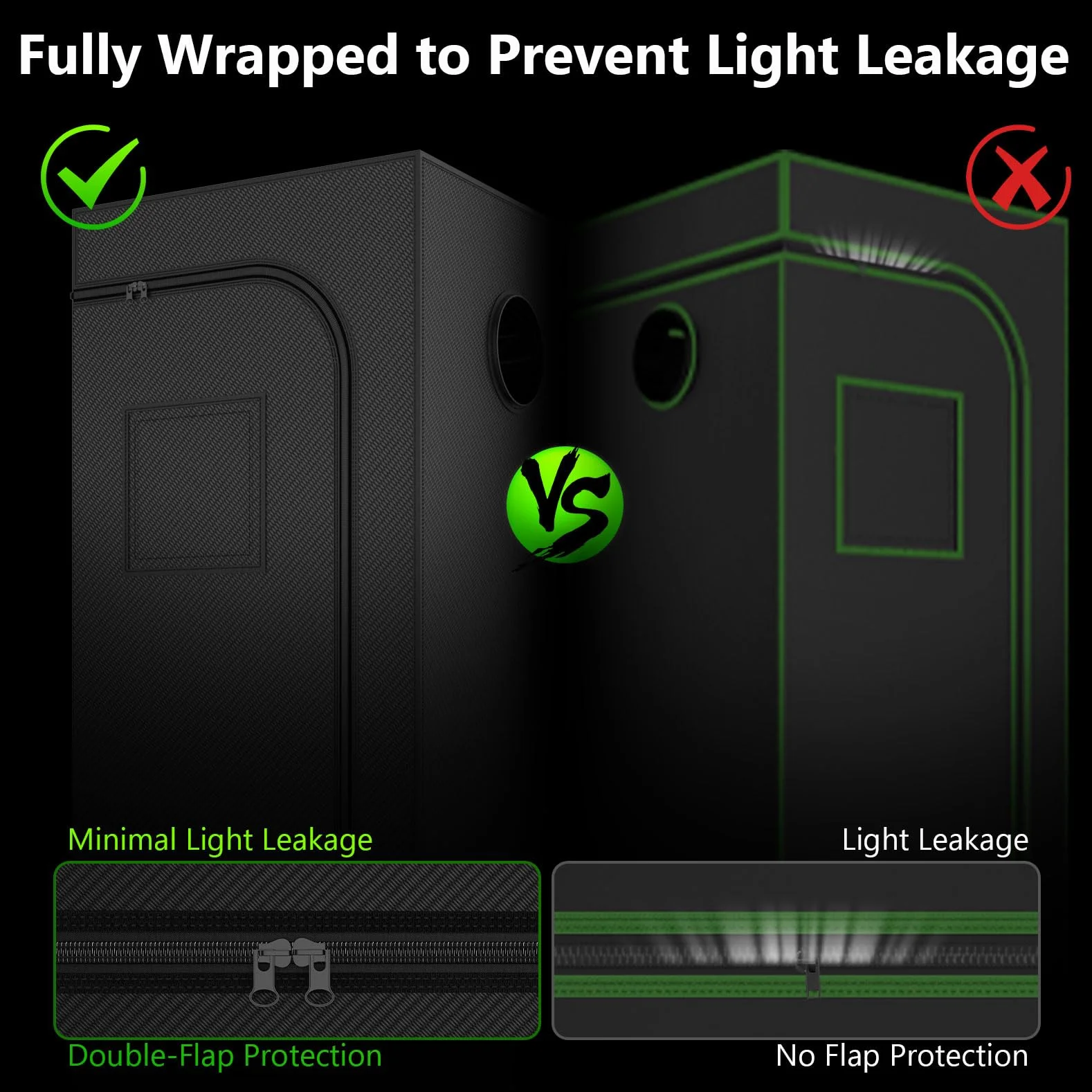 Grow Box Kit Completo, 40x40x120cm Growbox, Set Completo di Tende da Coltivazione Idroponica 600D con Lampada LED a Spettro Completo Dimmerabile da 200W