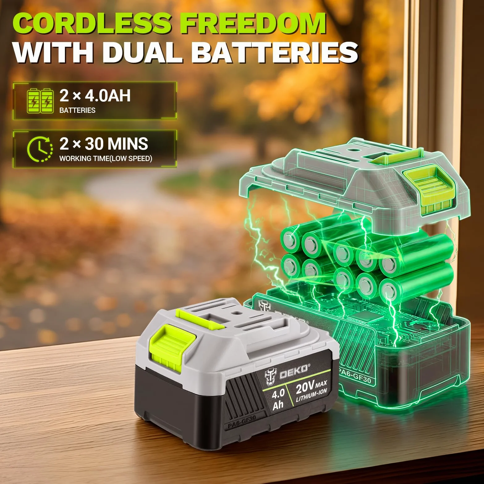 DEKOPRO Soffiatore a Batteria 20V: Soffiatore Elettrico Leggero con 2 Batterie da 4.0Ah e Caricabatterie, 650 CFM, 2 Velocità, 257km/h, per Marciapiedi, Viali, Giardino, Soffiare Foglie e Neve