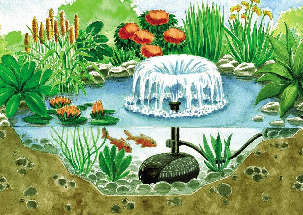 Pontec, PondoVario 1500 - Pompa per giochi d'acqua