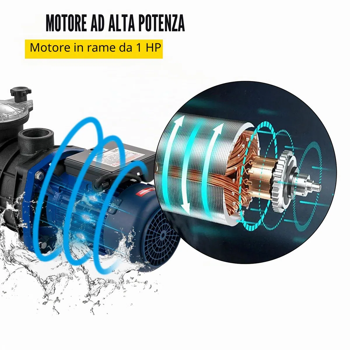 VEVOR Pompa Piscina Filtrazione 12000 L/h, 1 HP Pompa Circolazione Acqua con Cestello Filtro Rimovibile, Filtro 750 W, Altezza di Sollevamento Max. 14,5 M per Piscine Termali