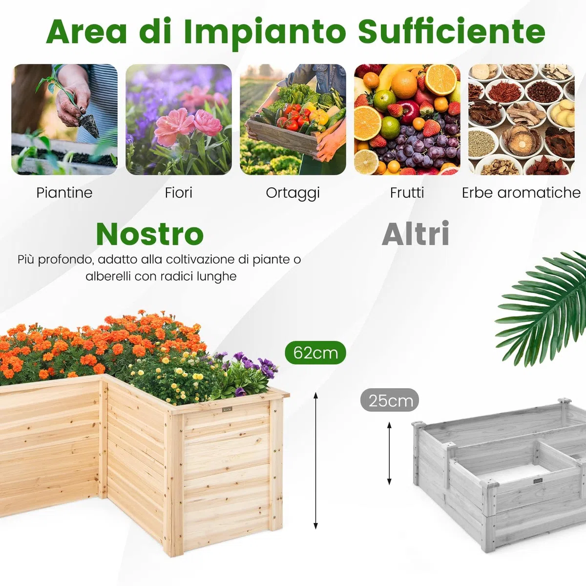 RELAX4LIFE Fioriera da Esterno a Forma di L in Legno di Abete, Letto Rialzato per Orto con Buon Drenaggio, Design Senza Fondo per Piante, Verdura e Alberelli, Ideale per Giardino, Balcone (Modello 7)