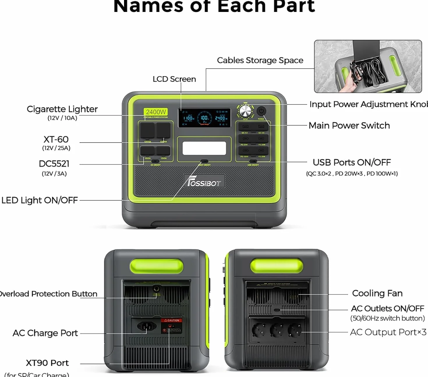 FOSSiBOT F2400 Centrale elettrica portatile con Pannello 200W Incluso, 2048Wh batteria LFP generatore solare, uscita fino a 2400W Power station, per backup domestico,campeggio