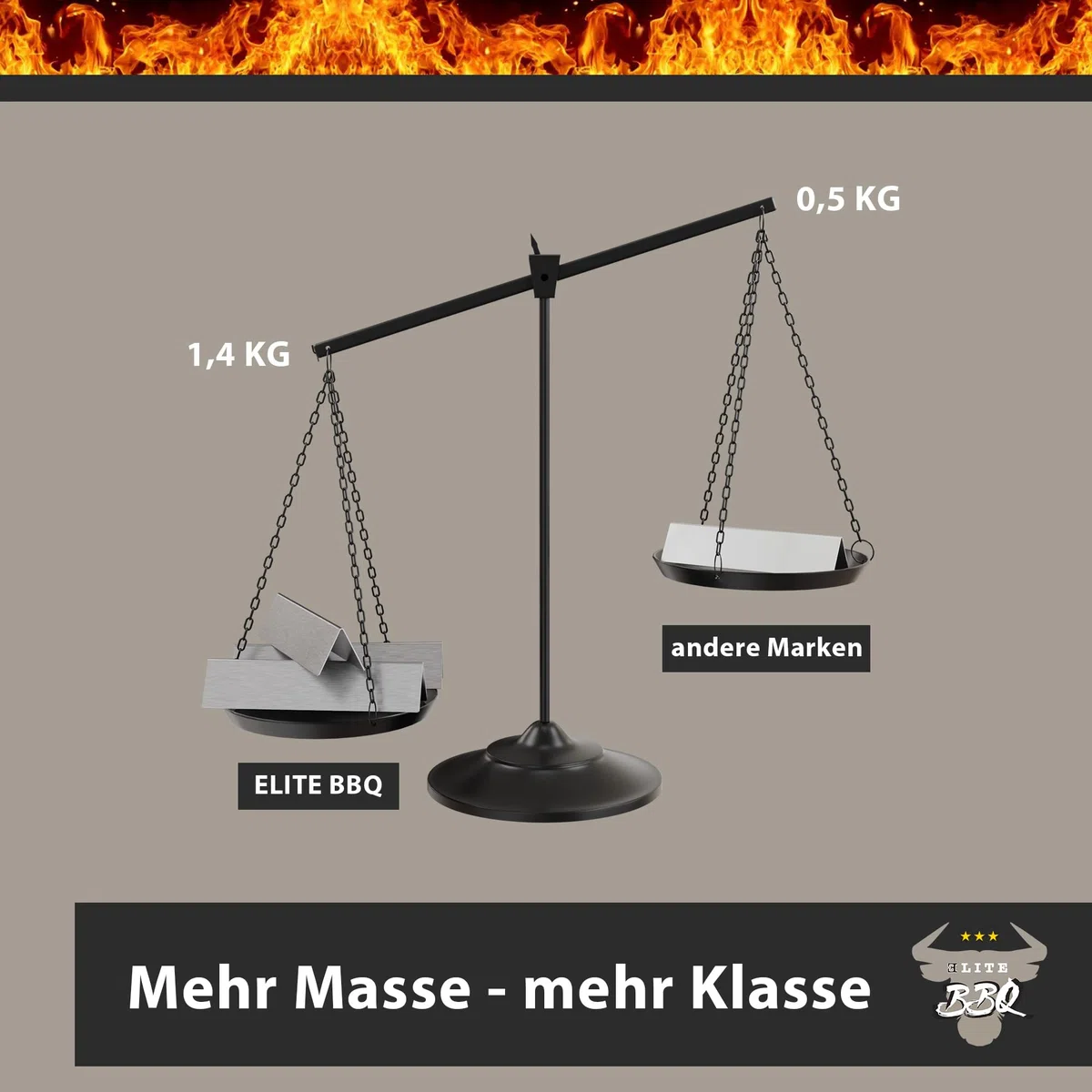 ELITE BBQ Flavorizer Bars per Weber Spirit 210, barre aromatiche per Weber Spirit 210 220 dal 2013, lamiera di fiamma, distributore di fiamma, Weber Spirit Grill a gas Spirit 210 pezzi di ricambio
