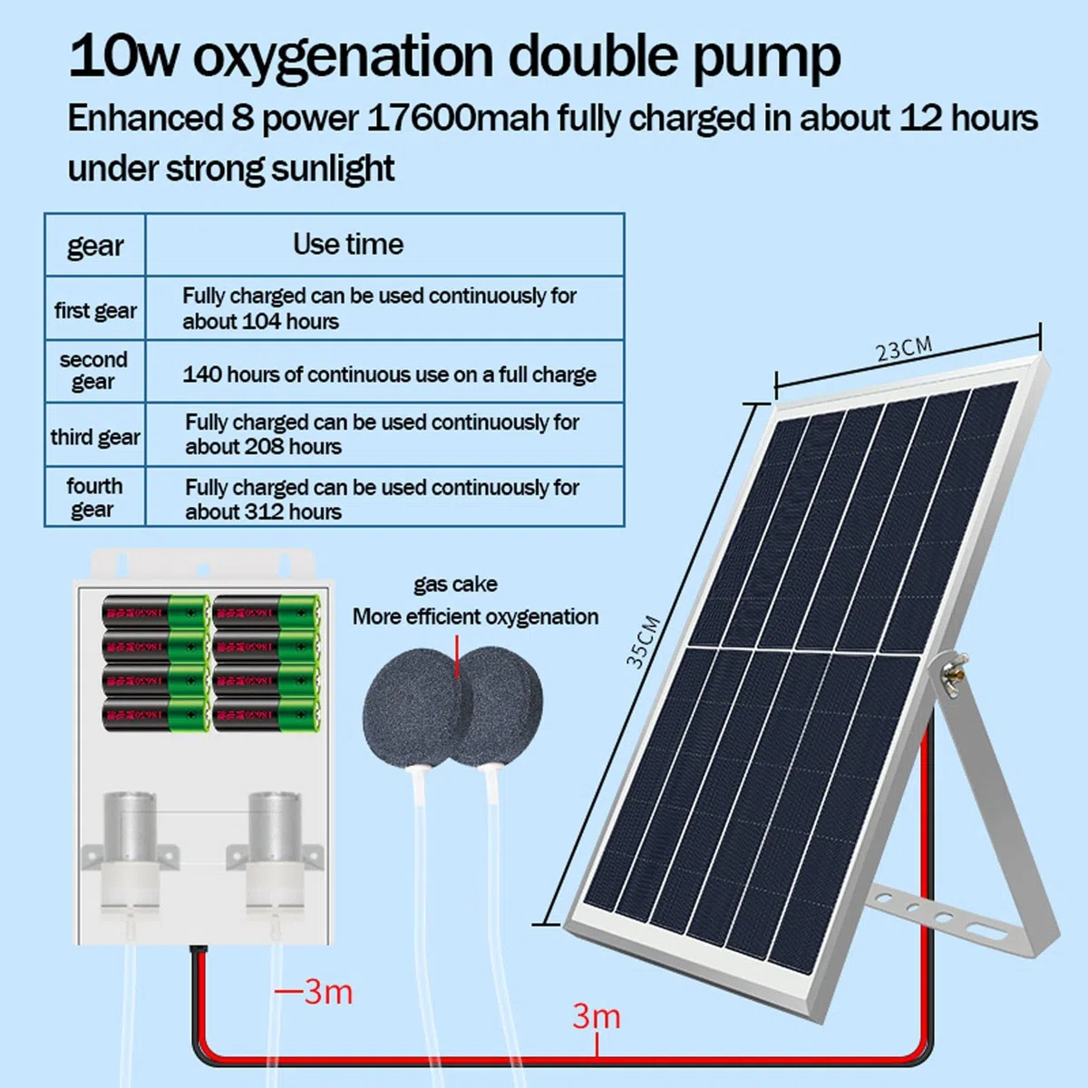 Pompa Aria Ad Energia Solare, Ossigenatore Solare Rumore Basso con Due Airstones e Doppie Pompe, Aeratore Acquario Solare per Uso Esterno, Batteria al Litio da 8800/17600Mah(Size:17600mah)