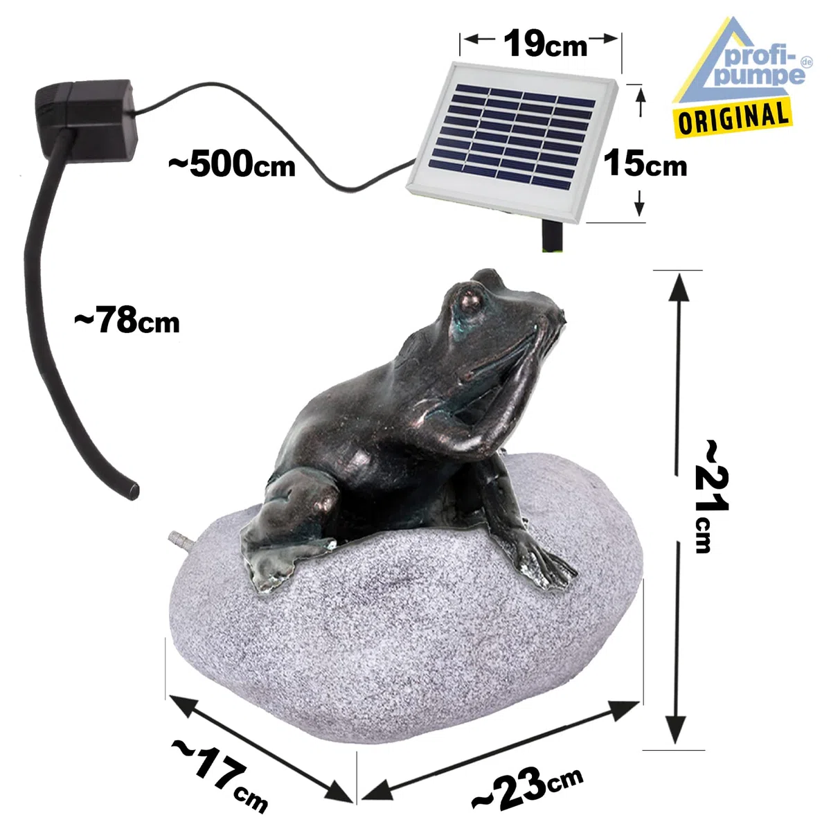 FONTANA DA GIARDINO FONTANA SOLARE FONTANA GIARDINO FONTANA A CASCATA RANA DELLE FAVOLE RANOCCHIO DA GIARDINO A energia solare senza batteria