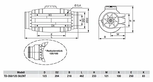 Soler & Palau 5211360400 TD-350-125, aspiratore per condotto di ventilazione, silenzioso, semiradiale, isolato acusticamente