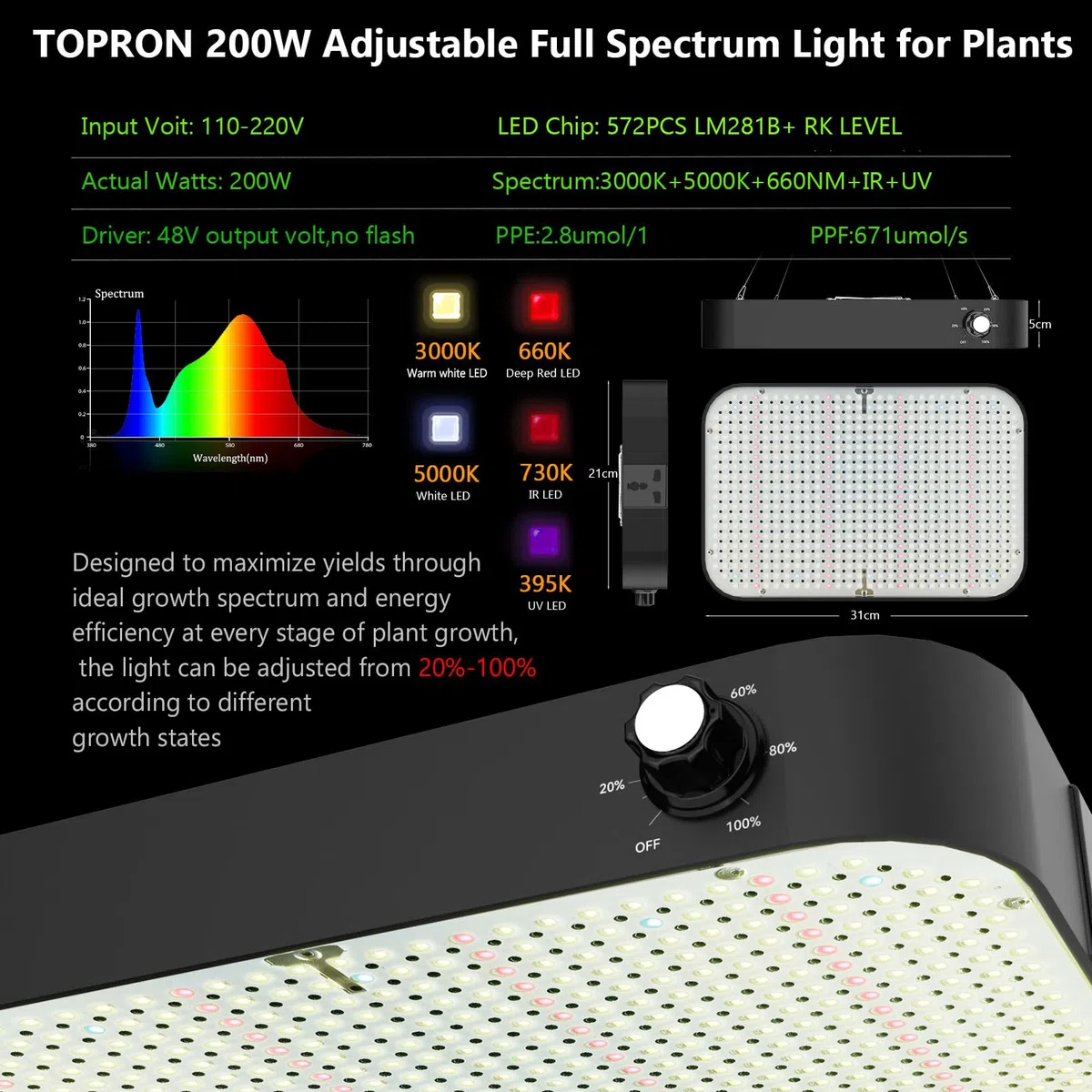 Grow Box Kit Completo, 40x40x120cm Growbox, Set Completo di Tende da Coltivazione Idroponica 600D con Lampada LED a Spettro Completo Dimmerabile da 200W