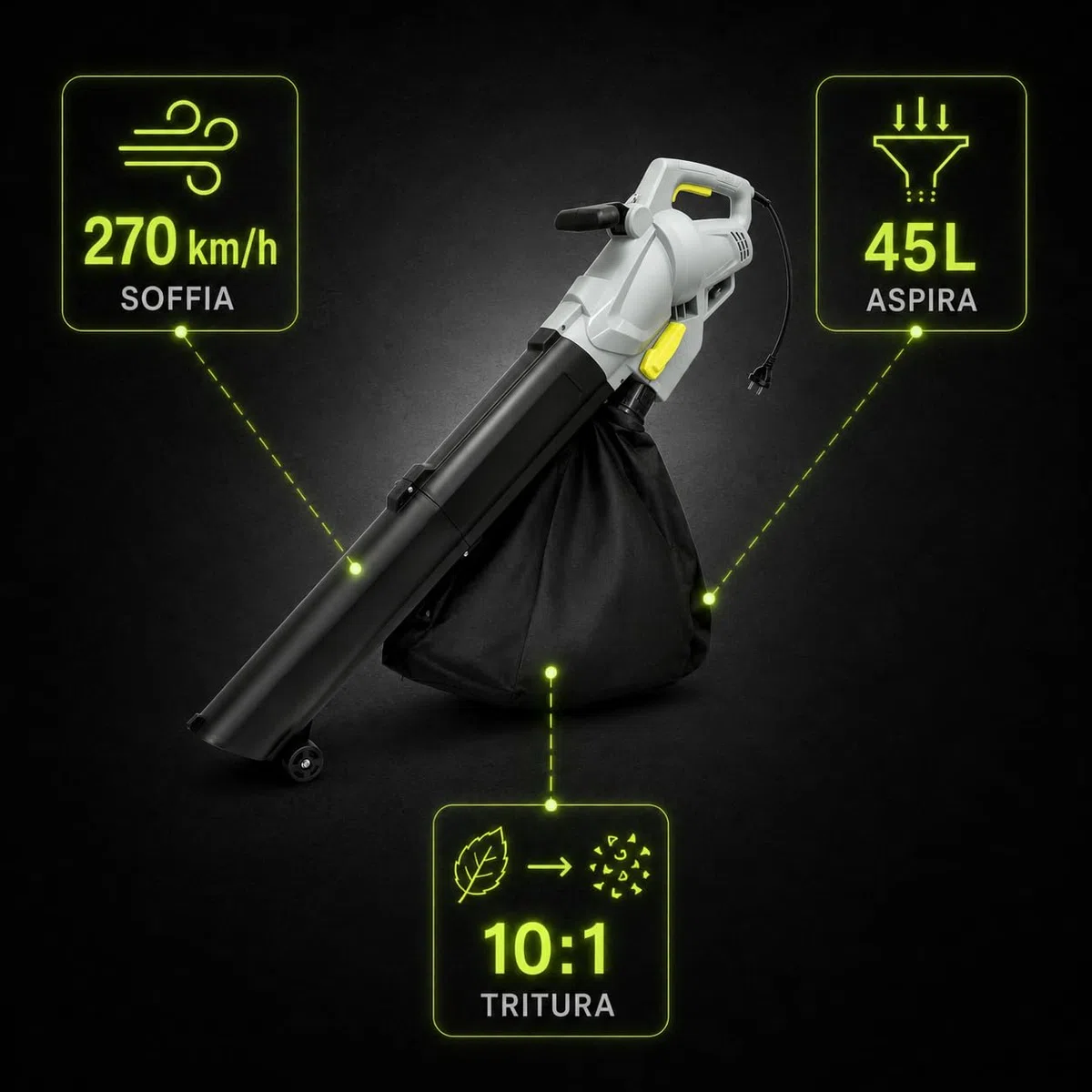 KOMBO - Soffiatore/Aspiratore 3000W con Triturazione 10:1, Velocità 270 km/h, Sacco 45L, con Ruote Guida – Per Foglie ed Erba – Alimentazione 230V – Modello KO270/2