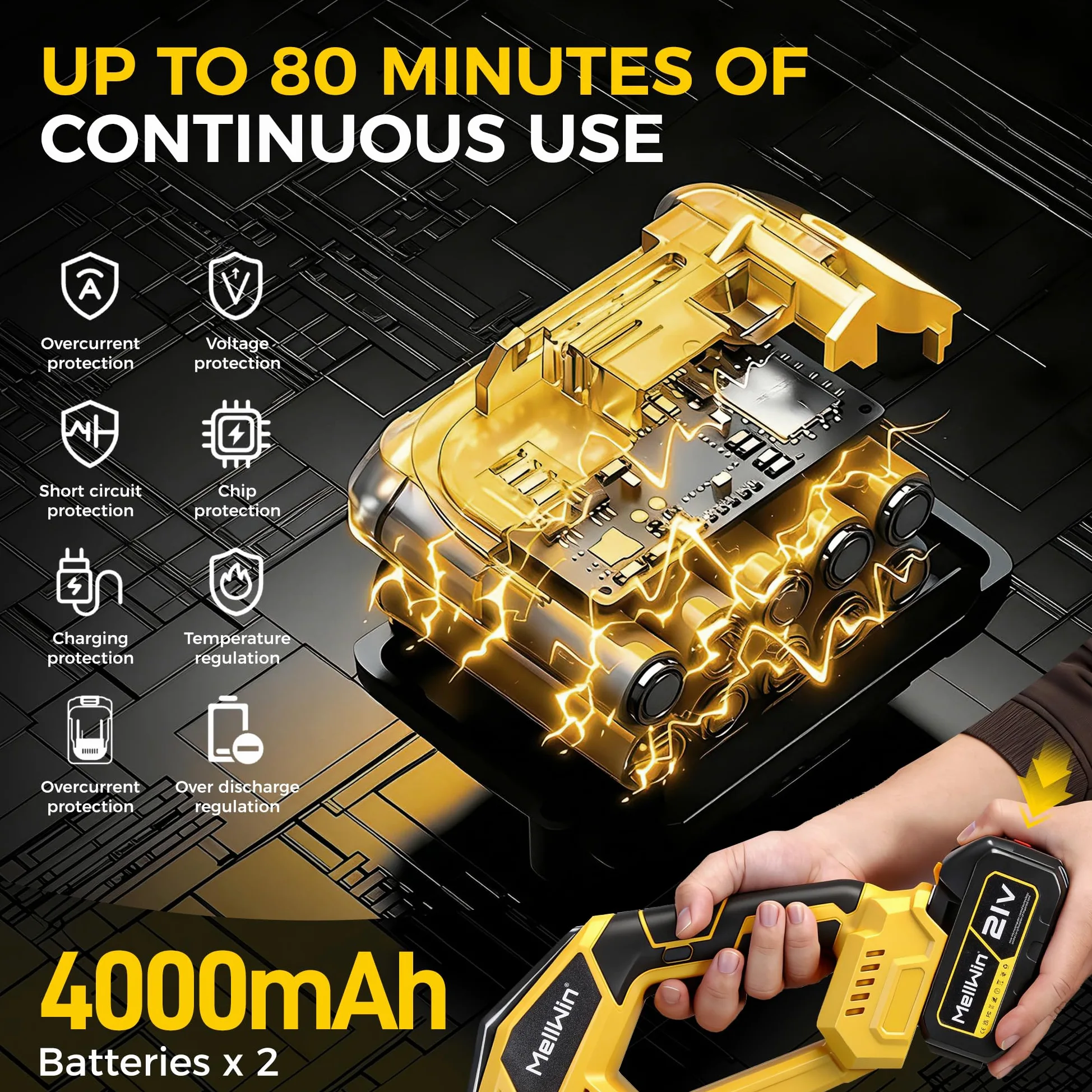Motozappa elettrico con 2 batterie da 4000 mAh e 21 V, senza spazzole, Motozappa per terreni da 360 giri/min con denti in acciaio, larghezza di lavoro di 24 cm e profondità di 17 cm