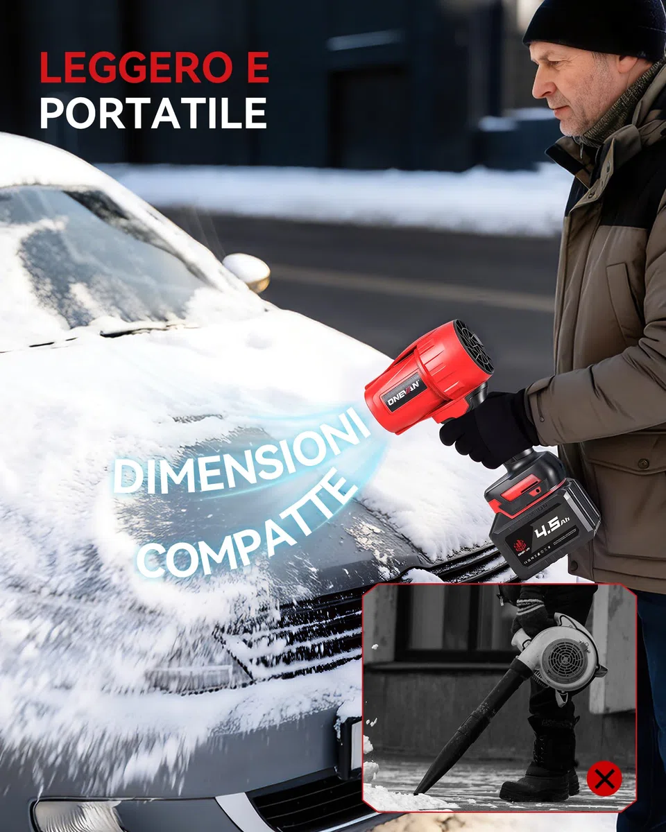 ONEVAN Turbo Soffiatore a Batteria, 600km/h Soffiatore per Foglie Brushless con 2 Batterie 4,5Ah e Caricabatterie 1,2A, Forza Soffiante 1,5kg, Soffiatore Elettrico Portatile per Foglie, Polvere e Neve