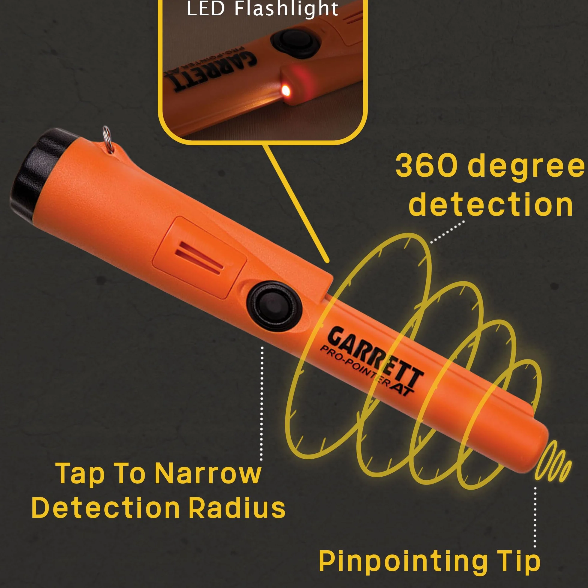 Garrett Pro Pointer At Pinpointer Propointer At Nuovo Novita'