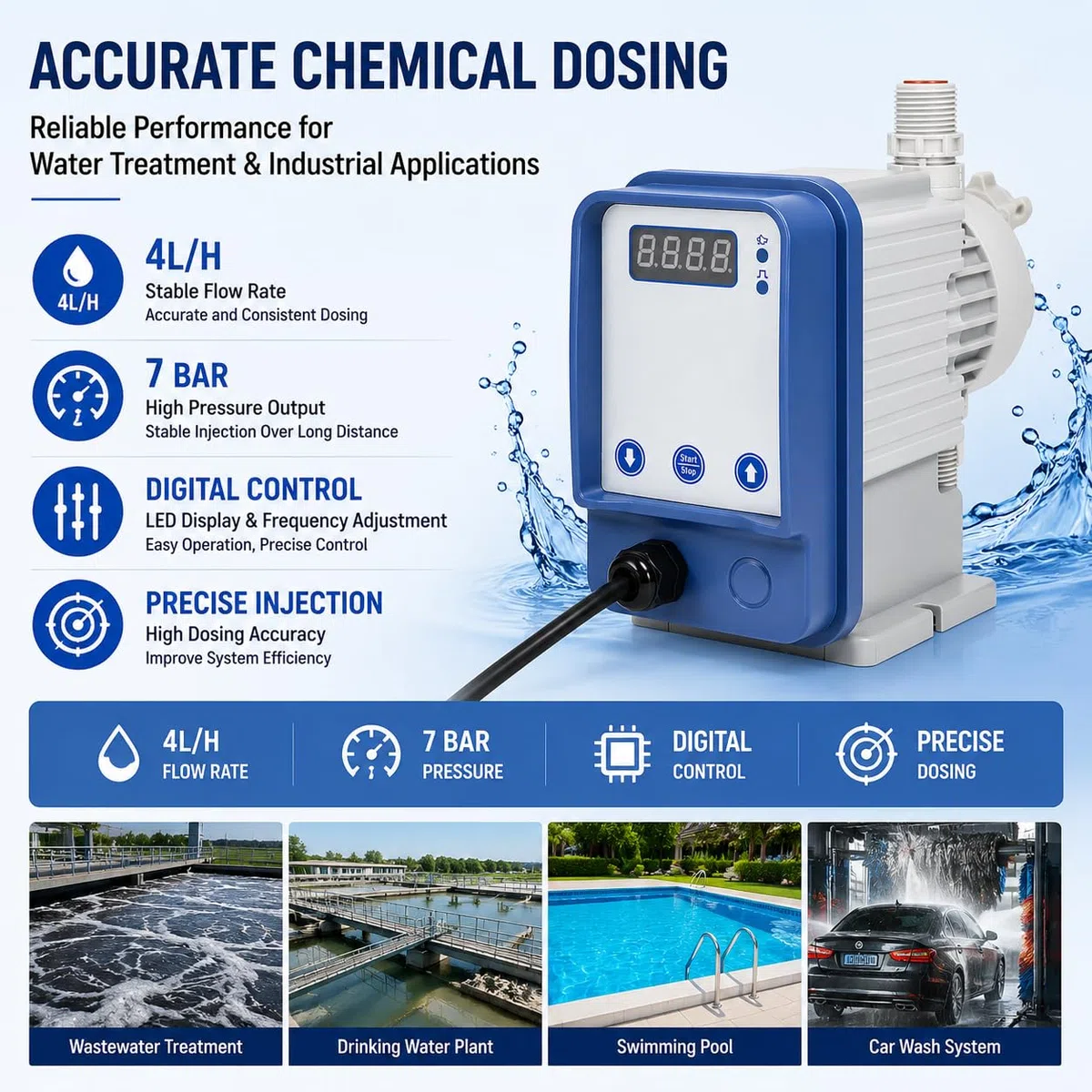 Pompa dosatrice elettronica per cloro acido regolabile 4L/H 7bar per piscina