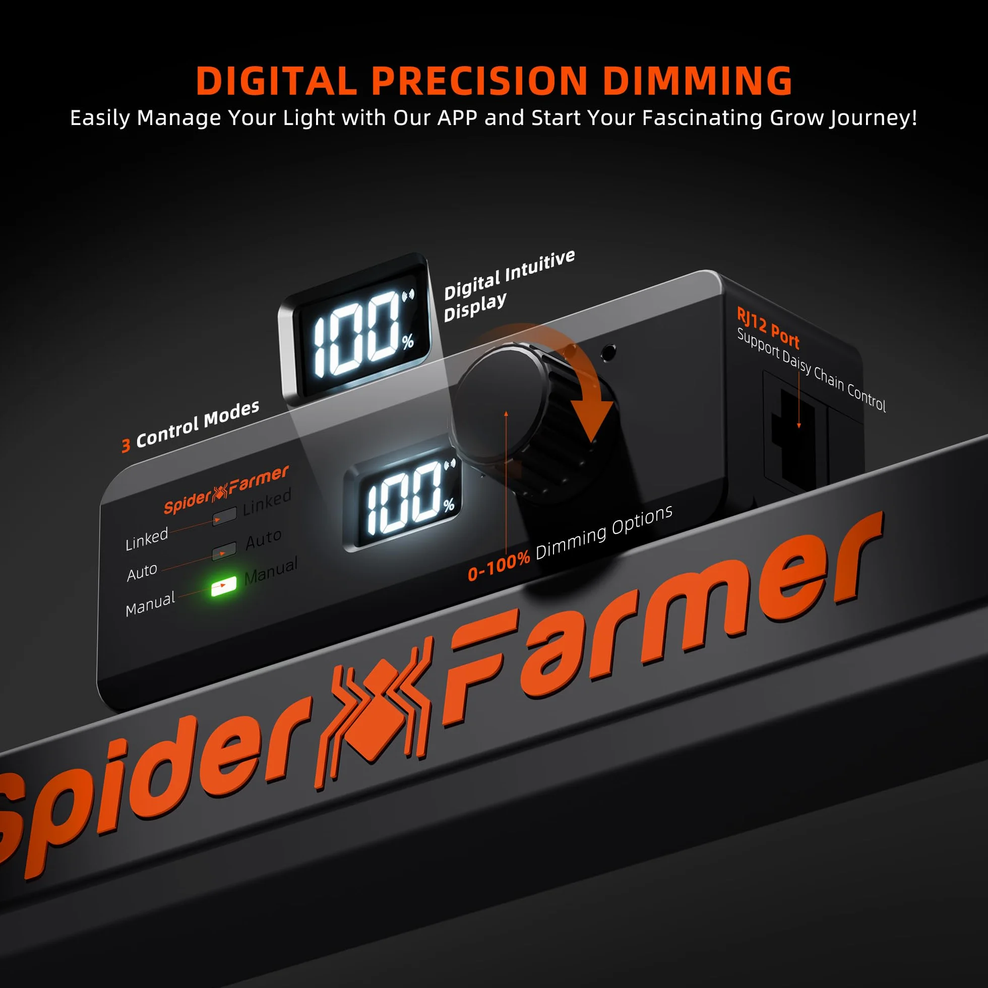 SPIDER FARMER G5000 Bar Style LED Grow Lights 480W con 1680 Pz Diodi 120x120cm Copertura Spettro Completo Dimmerabile con Driver Staccabile Lampada Led per Piante Indoor 2.8 umol/J