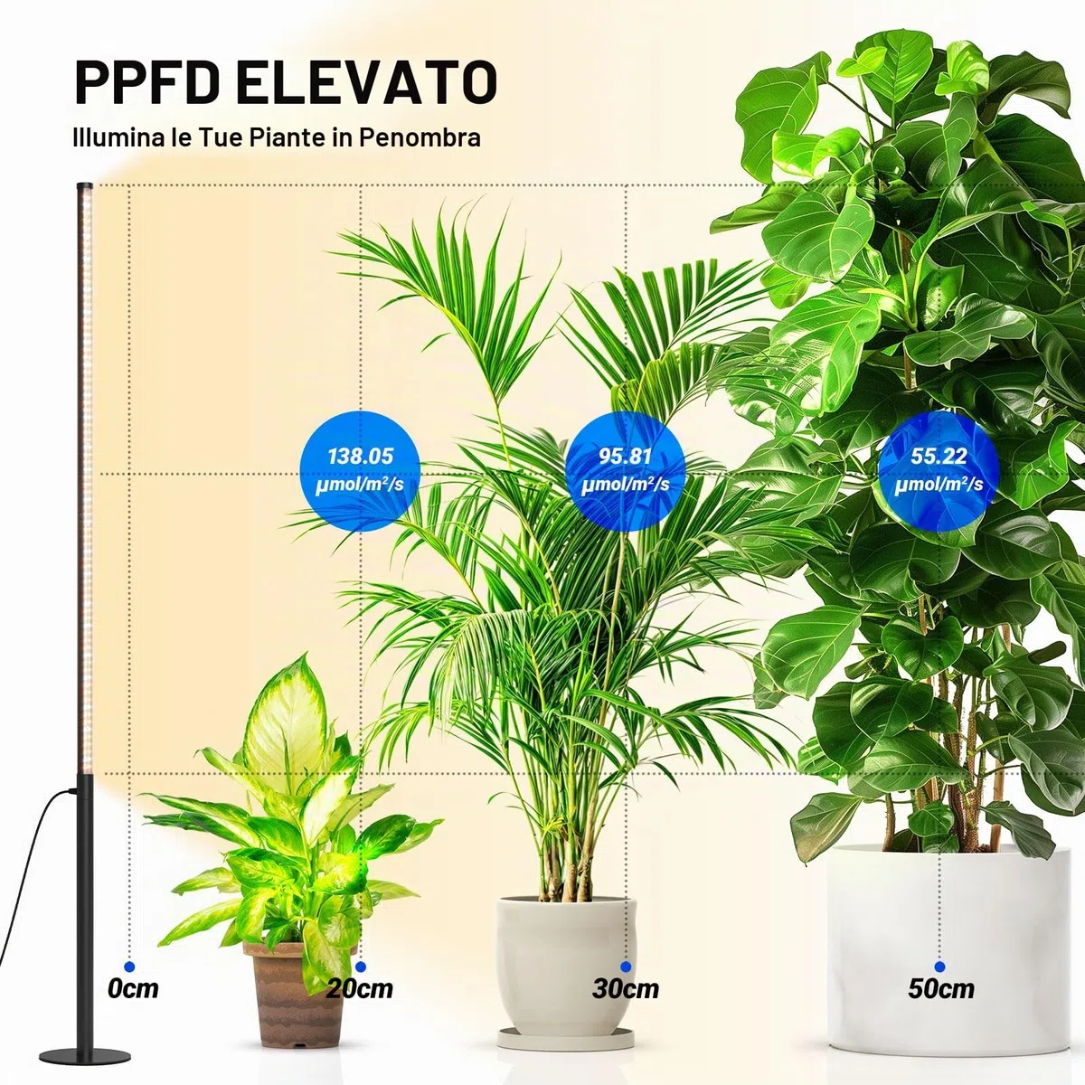 Barrina T10 Pro Lampada da Coltivazione Verticale a Stelo con Timer, 42W, 169 LED, Spettro Completo Luci da Coltivazione Verticali per Piante da Interno, Ampia Copertura, Altezza da 115cm a 165cm con