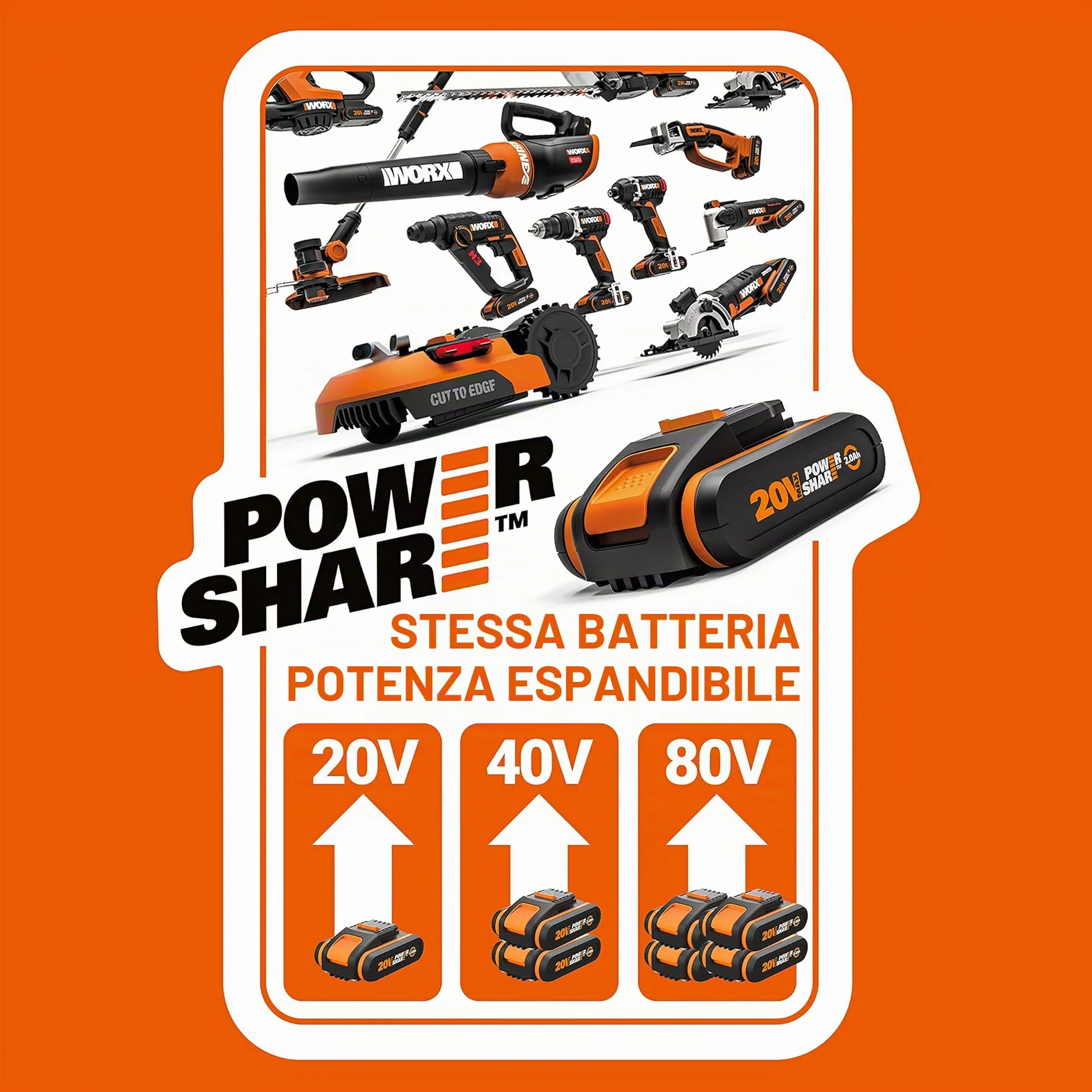 Worx WG547E.9 - Soffiatore a batteria 20 V(solo corpo macchina), molto potente con tecnologia a turbina, doppia velocità