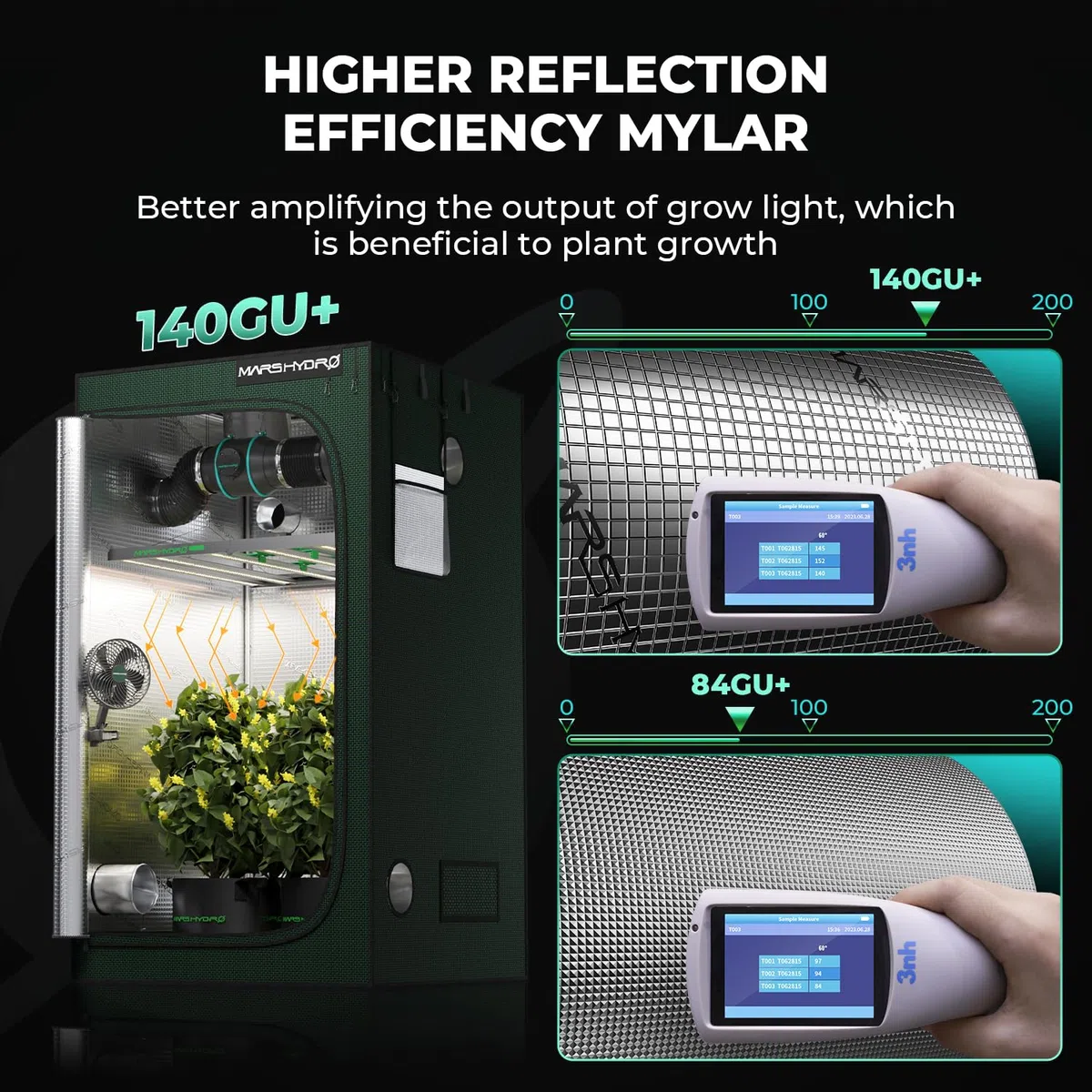 MARS HYDRO Pro Grow Tenda da giardino 120 x 120 x 200 cm, per interni Grow Tent riflettente Mylar allevamento idroponico, vassoio rimovibile per la crescita di piante