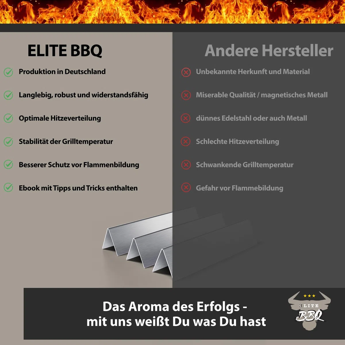 ELITE BBQ Flavorizer Bars per Weber Spirit 210, barre aromatiche per Weber Spirit 210 220 dal 2013, lamiera di fiamma, distributore di fiamma, Weber Spirit Grill a gas Spirit 210 pezzi di ricambio