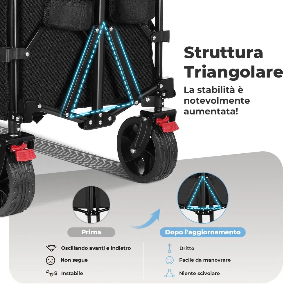 SLIDBEAT - Carrello da Giardino Pieghevole 220L, Carrello Spiaggia con Ruote Grandi, per Rimorchio per Giardino da Campeggio all'aperto Ogni Tipo di Terreno, Portata fino a 150kg