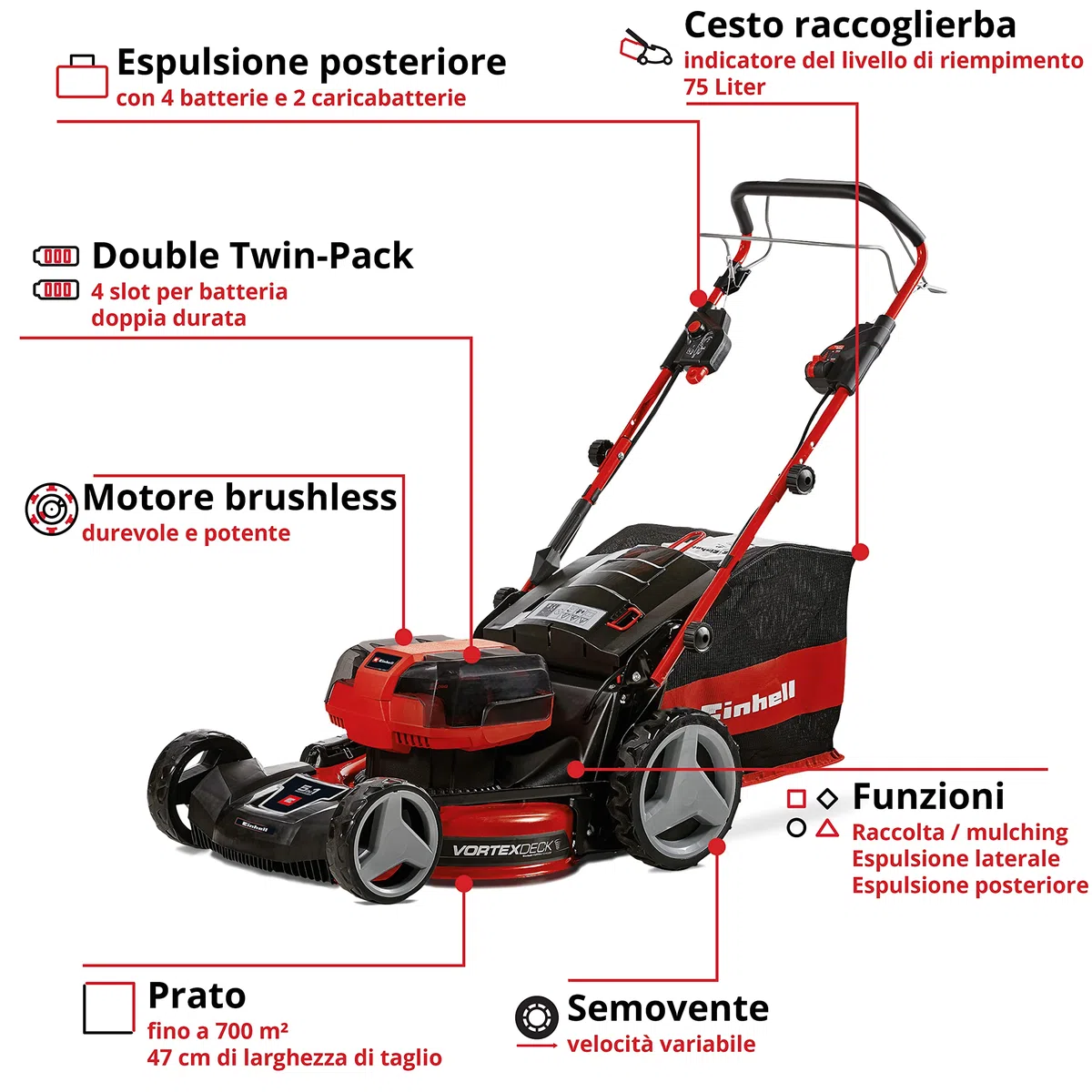 Einhell Professional Tosaerba a batteria GP-CM 36/47 S HW Li Kit Power X-Change (36 V, 47 cm larghezza di taglio, 700 m², trazione semovente, Brushless, funzione mulching incl. 4x 4,0 Ah batteries, 2x