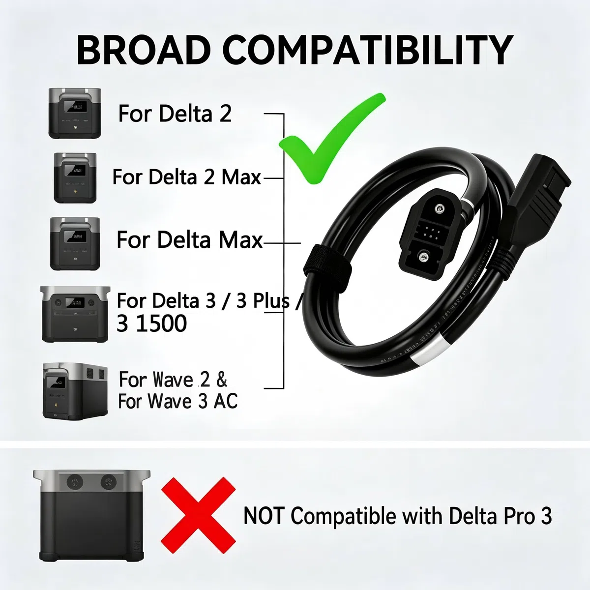 XT150 - Cavo di prolunga compatibile con EcoFlow Delta 2/2 Max/Max/3/3 Plus/3 1500 & Wave 2/Wave 3, cavo di alimentazione con anima in rame di alta qualità, da maschio a maschio, cavo di alimentazione