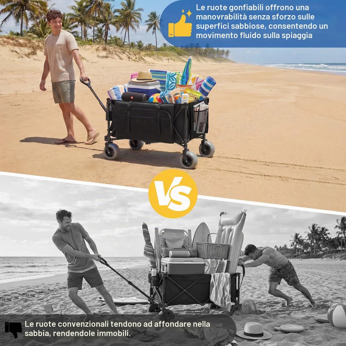 200L Grandi Carro Playa Plegable con Ruedas Todo Terreno, 200kg Carretto Spiaggia Pieghevole con Regolabile Braccioli e Freno, Carrito Playa Ruedas Borsa 20L per Campeggio Spesa