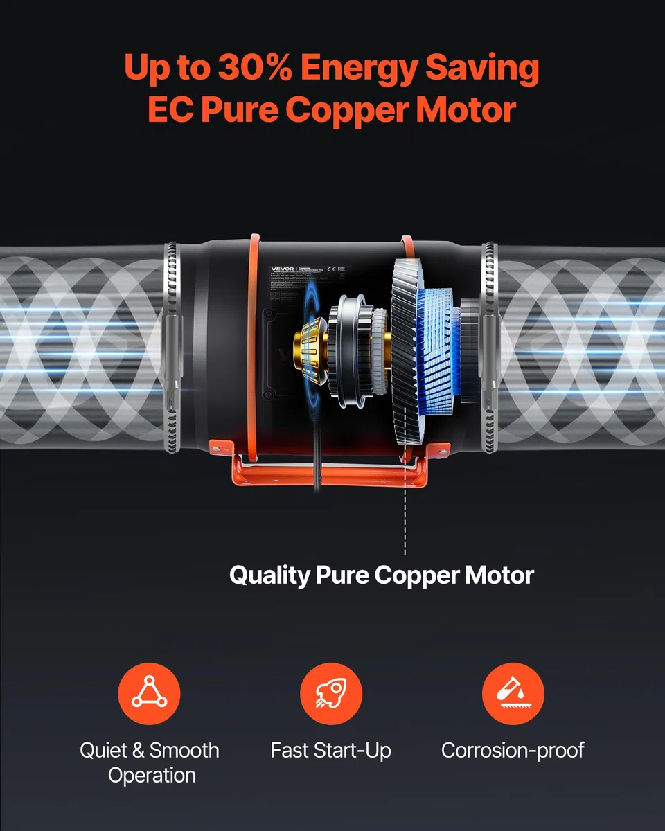 VEVOR Kit Estrattore Aria in Linea 1372 m³/h, Kit Ventilatore da Condotto con Filtro a Carboni Attivi, Motore EC 203 mm, 10 Livelli di velocità, Controllo PWM con App e Timer, per Giardinaggio Indoor