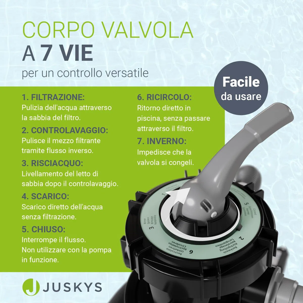 Juskys® Filtro a Sabbia 250 W - impianto Piscina ad Alte Prestazioni per 38.000 Litri, Sistema 7 Posizioni Struttura Durevole
