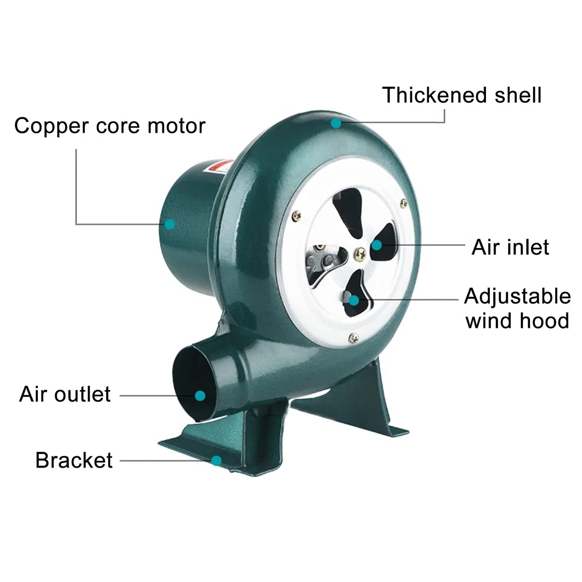 Ventilatore Elettrico a velocità Variabile 220V con Regolatore, Ventilatore per Camino Barbecue - Ventilatore Centrifugo per Barbecue