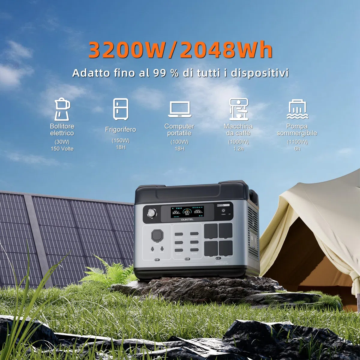 OUKITEL 3200W Centrale Elettrica Portatile con 1 Pannello Solare da 400W, 2048Wh Generatore Solare, Batteria LiFePO4, Controllo APP, Portable Power Station per Campeggio, Camper, Casa