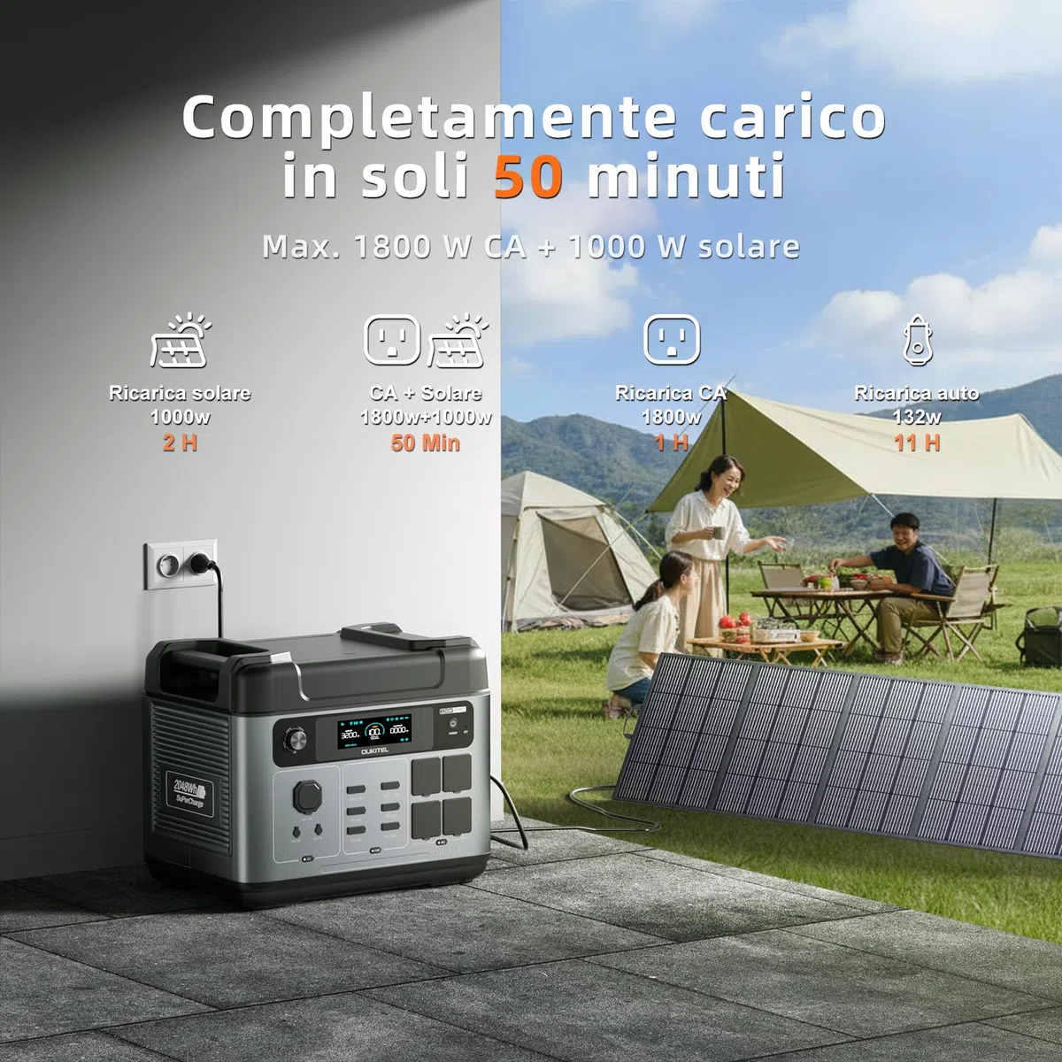 OUKITEL 3200W Centrale Elettrica Portatile con 1 Pannello Solare da 400W, 2048Wh Generatore Solare, Batteria LiFePO4, Controllo APP, Portable Power Station per Campeggio, Camper, Casa