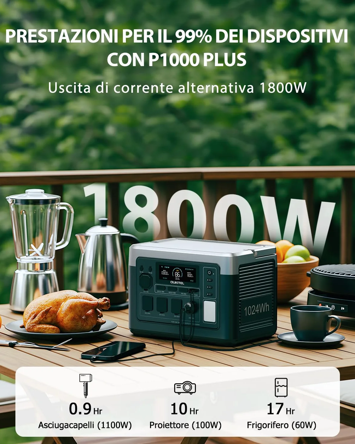 OUKITEL P1000 Plus Stazione Elettrica Portatile 1800W (3600W di Picco), Batteria 1024Wh LiFePO4 Generatore Solare, App Controllato, Di Alimentazione per Campeggio, Camper e Domestico