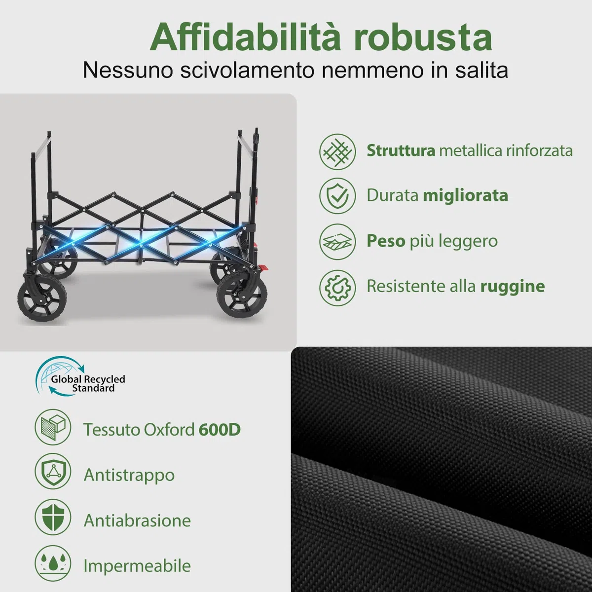 Sekey XXL Carrello Spiaggia con Tetto 150L 150KG, Carrello Pieghevole per Bambini, Carrelli Pieghevole con Ruote con Protezione Solare per Spiaggia Campeggio SE 4018, Nero