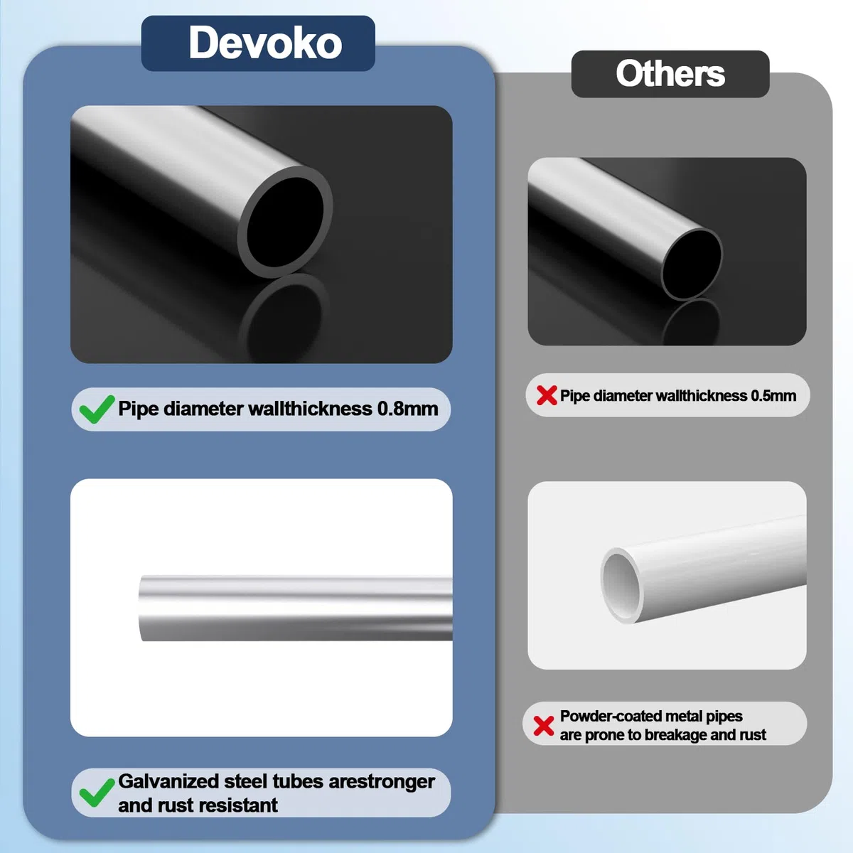 Devoko Tendone per Feste 3x6,Gazebo Esterno Resistente UV 50+,Gazebo da Giardino,Tendone da Esterno per Matrimoni, Feste, Raduni, Riunioni in Giardino,Bianco