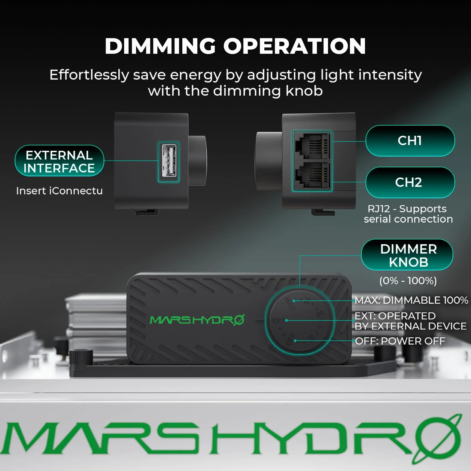 MARS HYDRO TS1000 Grow Box Kit Completo -TS1000 dimmerabile led Lampada da Coltivazione Set completo, 80 x 80 X160cm growbox con ventola in linea da 4 pollici con regolatore di temperatura e umidità