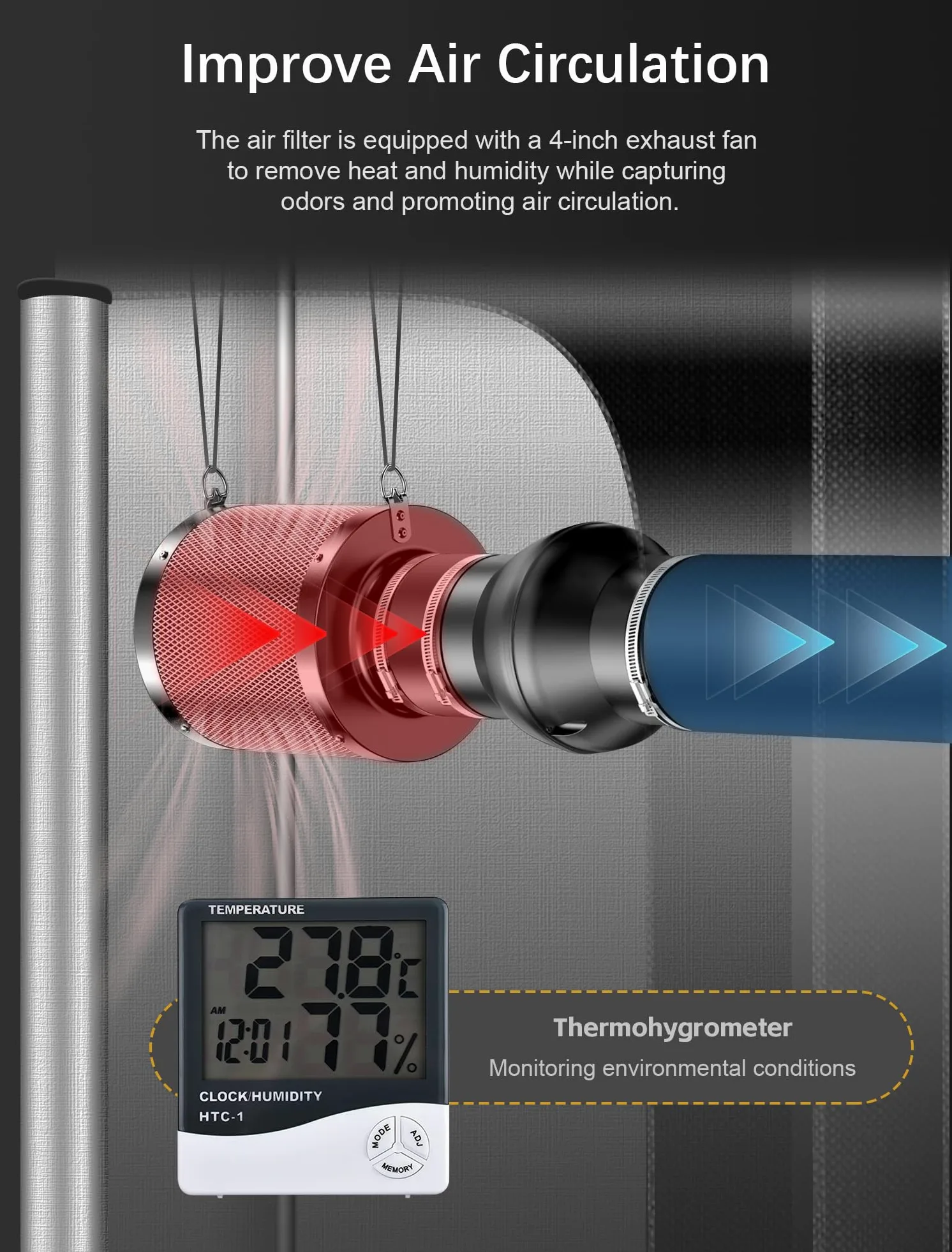 Set completo per coltivazione indoor, grow box 60x60x140 cm, sistema di coltivazione con lampada LED da 100 W, ventilatore automatico da 4 pollici, filtro al carbone e ventilatore