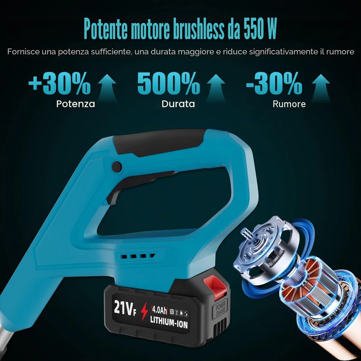 Motozappa a Batteria 550W, Motozappa Elettrica per Orto 20cm | Motore Brushless 550W, 2 Batterie 4.0Ah, Larghezza 20cm, 4 Lame In Acciaio, Manico Regolabile, Ideale Per Orto E Giardino