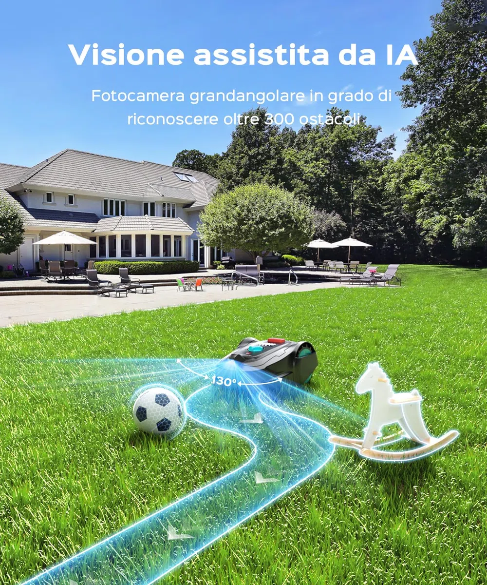 YARDCARE M800Plus Robot Tagliaerba Senza Filo Perimetrale, Posizionamento GPS + 3D Visione, Robot Tosaerba, Modalità di Taglio a U,800 m², App, Rilevamento di 150 Ostacoli,Nero Petrolio