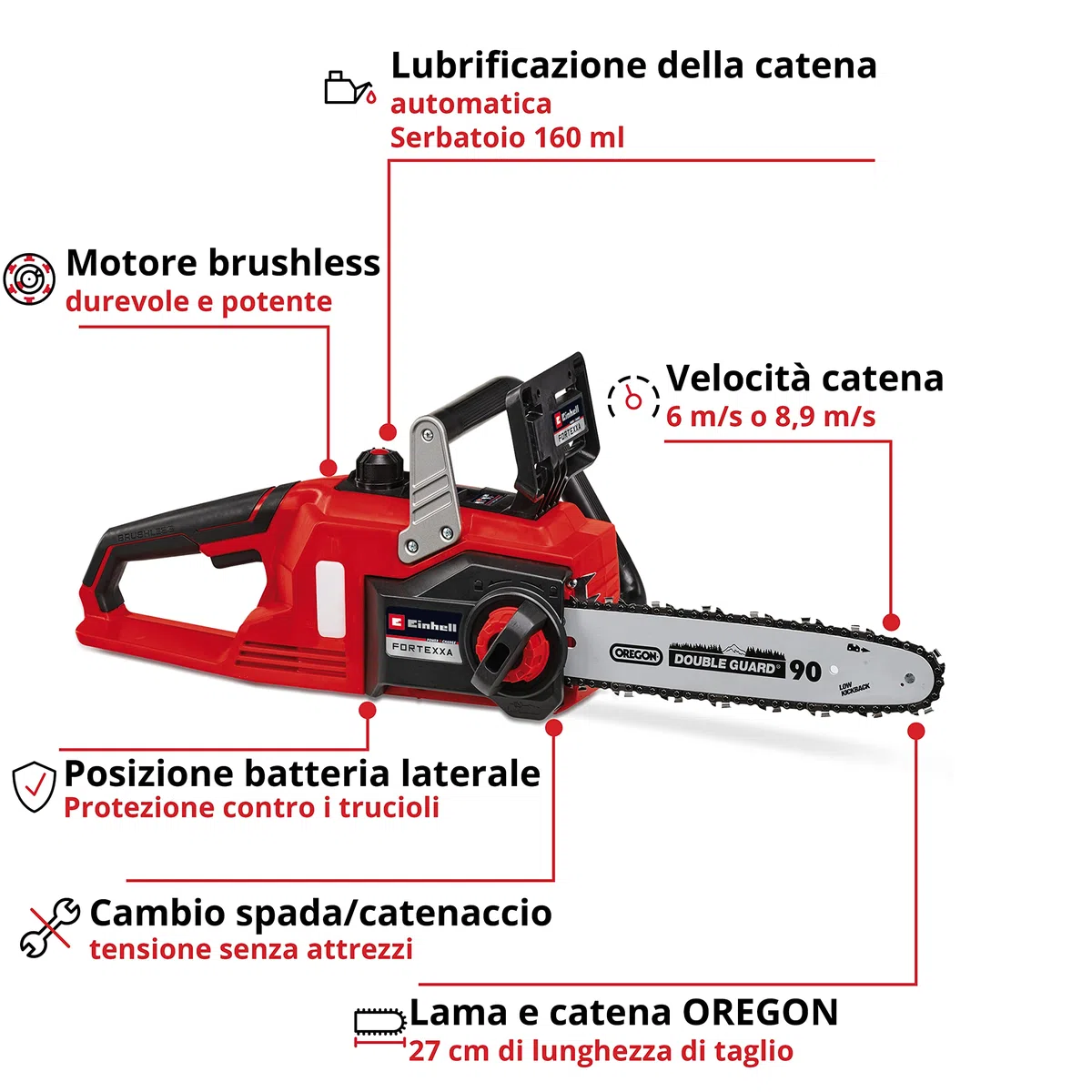 Einhell Motosega a batteria FORTEXXA 18/30 Power X-Change (ioni di litio, 18 V, motore senza spazzole, barra da 30 cm, max. 4.300 min-1, senza batteria e caricabatteria)