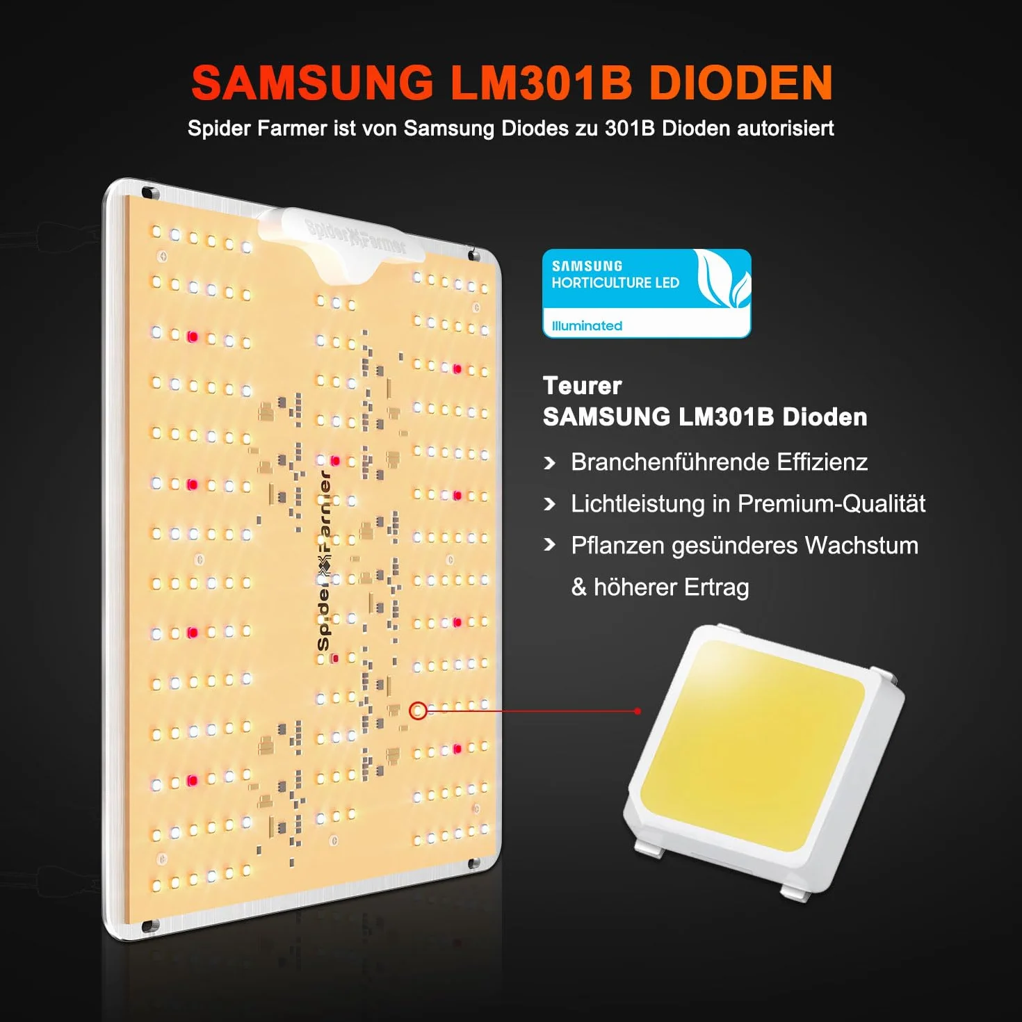 Kit tenda di coltivazione Spider Farmer SF1000D Lampada di coltivazione a LED a spettro completo Samsung LM301B LED Scatola di coltivazione completa 60x60x140cm Kit tenda di coltivazione idroponica