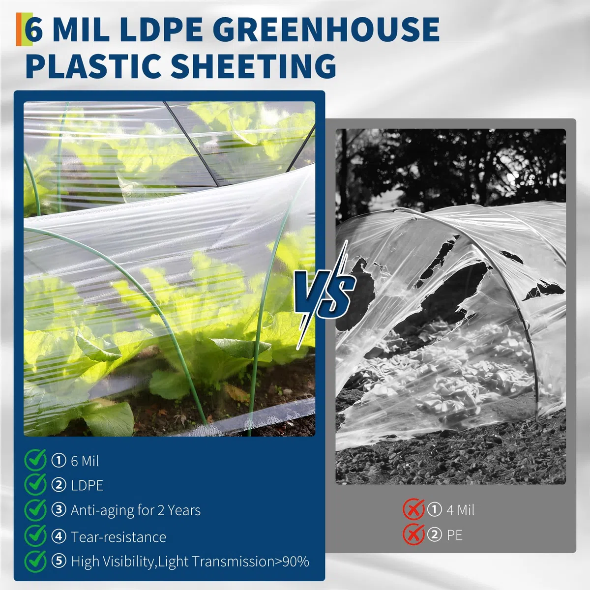 Garvee Telo per Serra 8x12,2m, Pellicola in Plastica Trasparente 6 Mil, Telo Polietilene LDPE Anti-UV, Copertura Serra Resistente per Agricoltura, Orto e Giardino, Anti-Invecchiamento 2 Anni