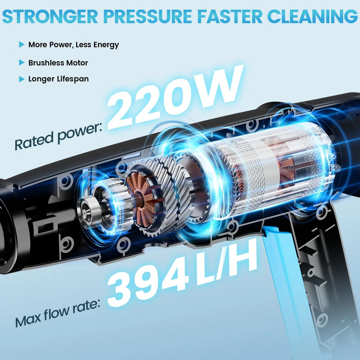 Idropulitrice Portatile a Batteria,Idropulitrice a Batteria 21V 80 bar,2x 4000mAh Ricaricabile Ugello 6 in 1 Tubo da 10M,Senza Fili Potente Pulivapor Portatile,Per Giardino Auto e Pulizie Esterne Casa