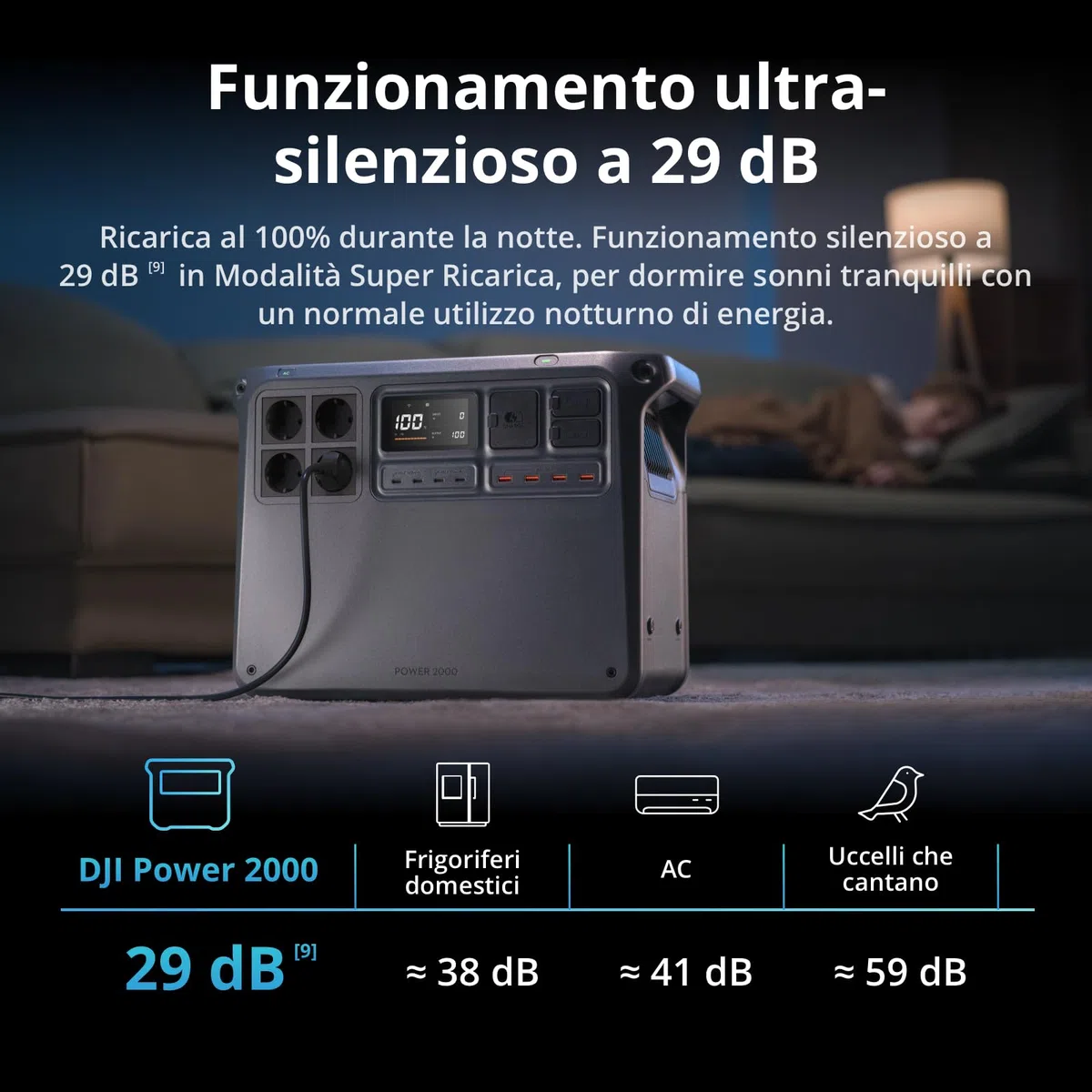 DJI Power 2000 Power Station portatile 2048 Wh, generatore solare da 3000 W con 3 pannelli solari da 120 W (zignes), 1 controller MPPT, unità di emergenza per casa, campeggio/camper.