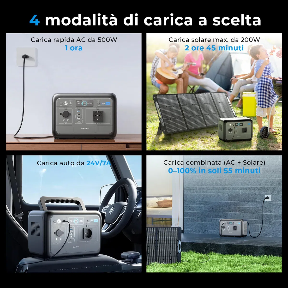 OUKITEL P800 Centrale Elettrica Portatile 800W(1600W picco), Batteria LiFePO4 512Wh, Stazione di Energia Portatile 6kg, Ricarica Rapida per Campeggio, Power Station
