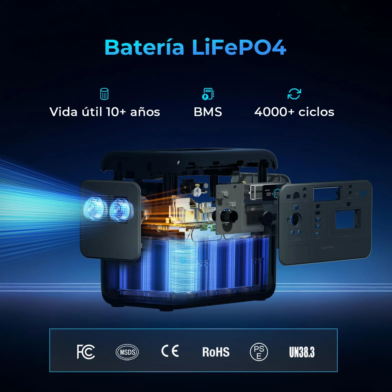 OUKITEL P800 Stazione di Energia Portatile 800W, Centrale Elettrica Portatile Batteria Lifepo4 512Wh, Generatore Con Uscite Usb A E C, Potenza Massima 1600W, Ricarica Rapida 6 Kg, Ideale Per Campeggio