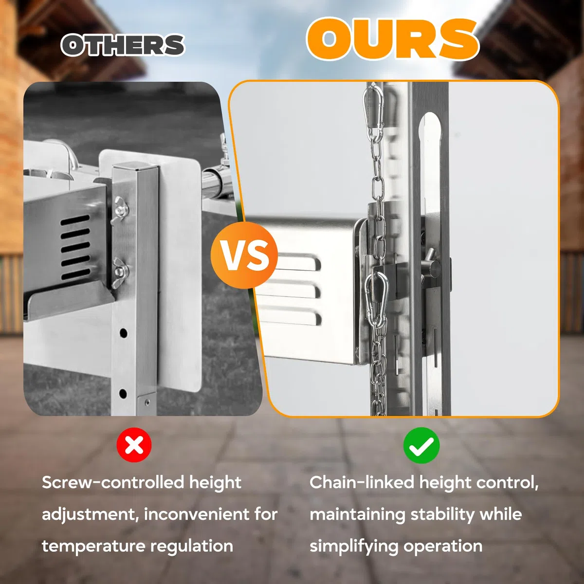 onlyfire Kit per Girarrosto Elettrico per Barbecue con capacità di Carico di 60 kg, Griglia in Acciaio Inossidabile per Maiale Intero e Agnello per Barbecue All'aperto e Arrosto di Maiale
